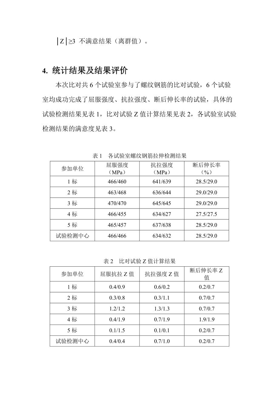 高速公路比对试验报告_第4页