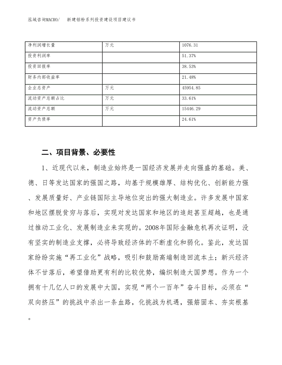 新建铝粉系列投资建设项目建议书参考模板.docx_第3页