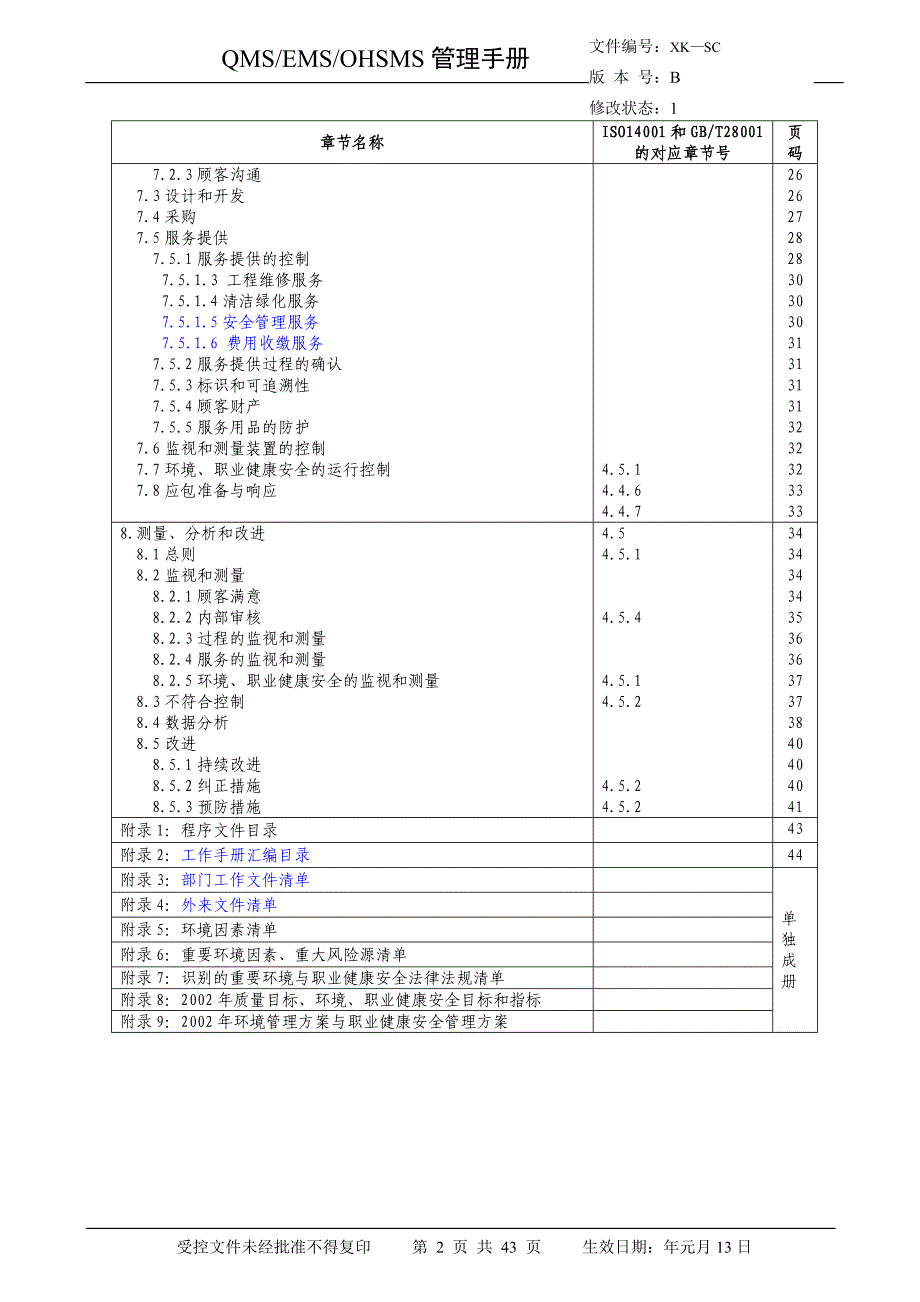 某物业管理手册_第2页