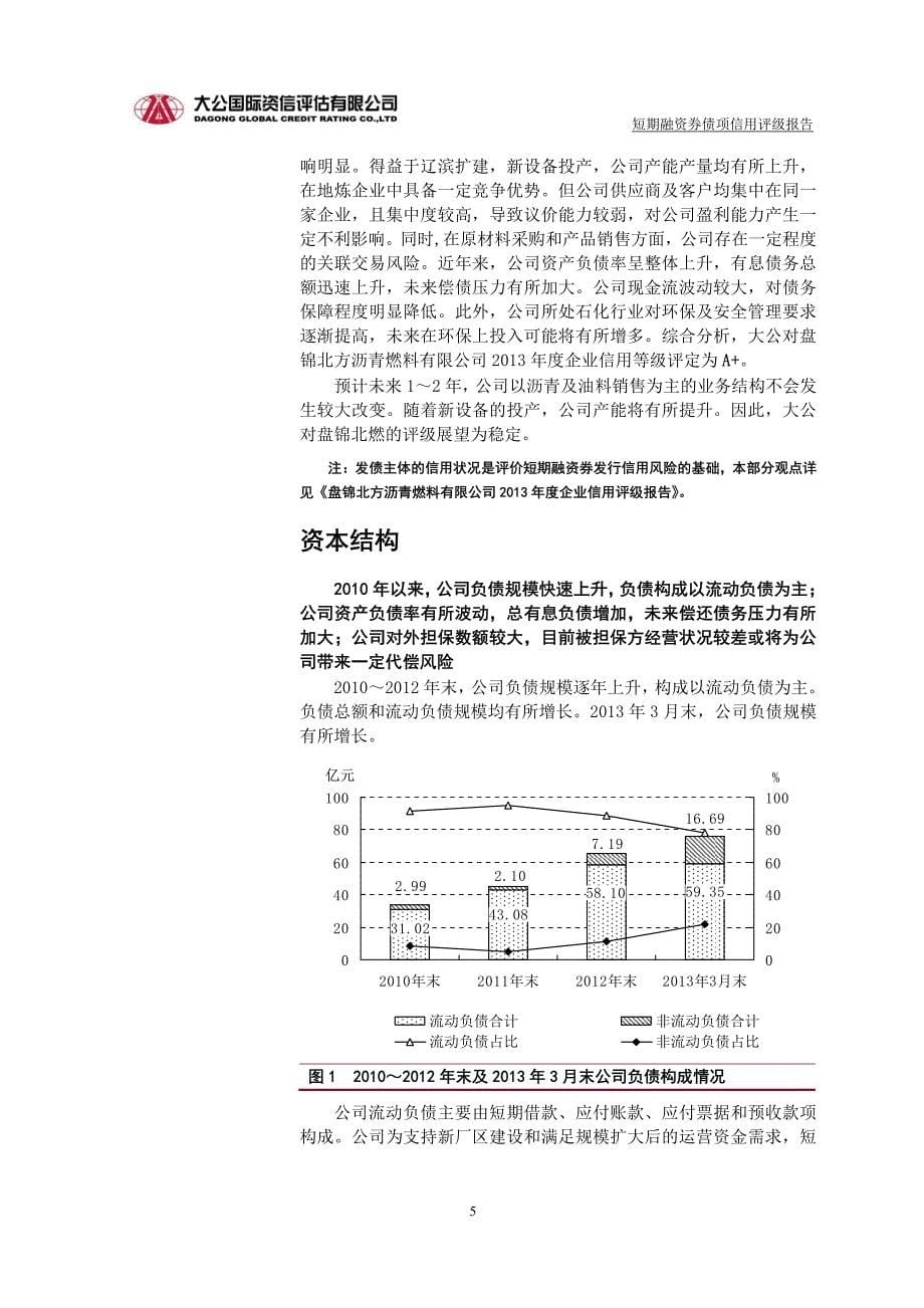 盘锦北方沥青燃料有限公司2013年度第一期短期融资券信用评级报告_第5页