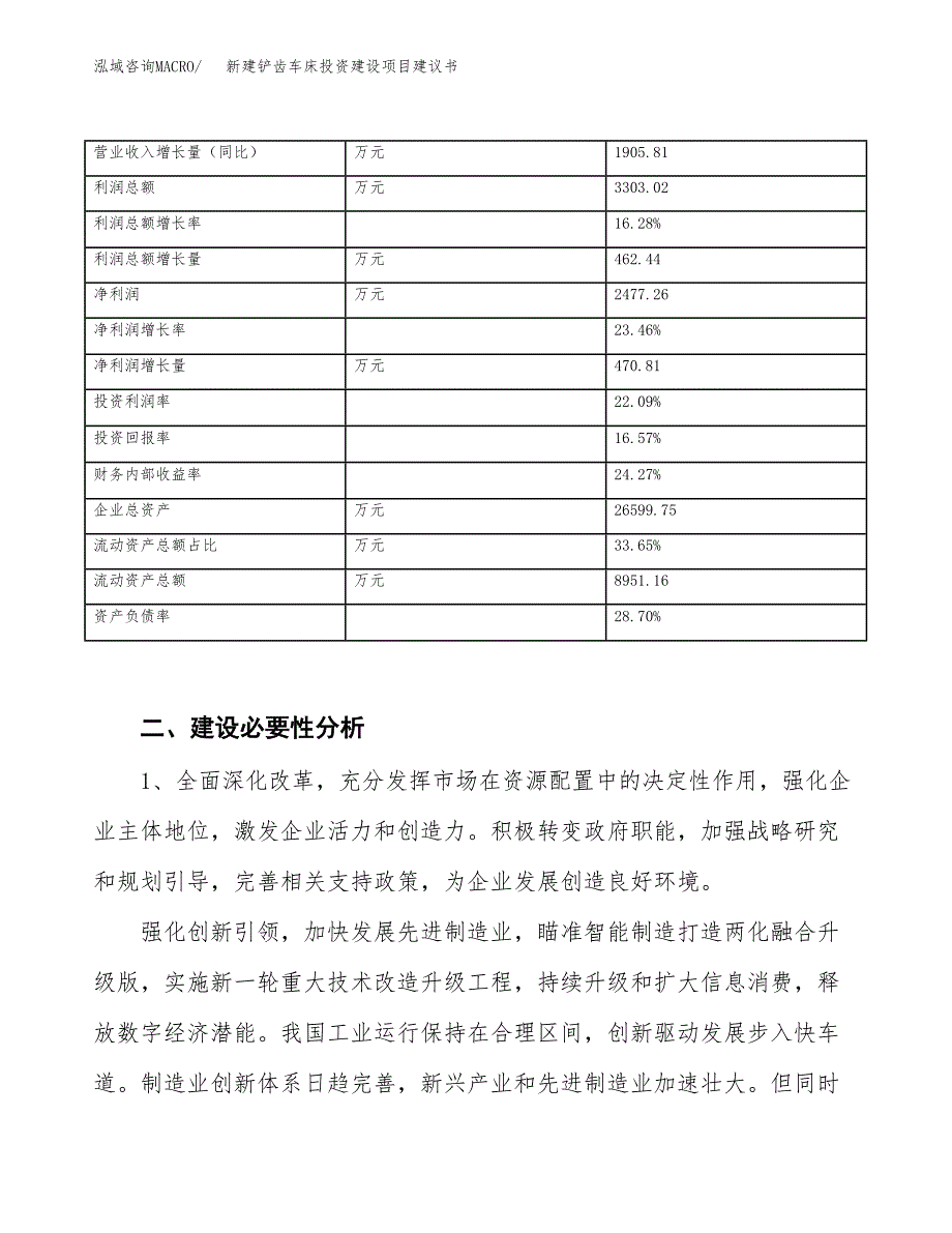 新建铲齿车床投资建设项目建议书参考模板.docx_第3页