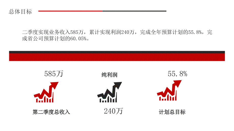 营销策划红黑模板_第4页