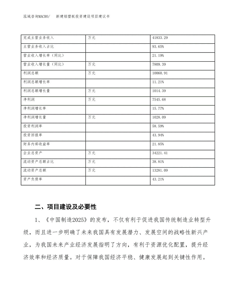 新建铝塑板投资建设项目建议书参考模板.docx_第3页