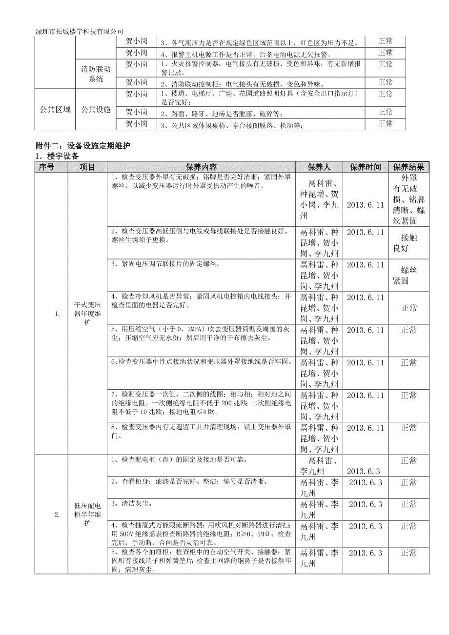 某科技公司工程服务自评报告_第5页