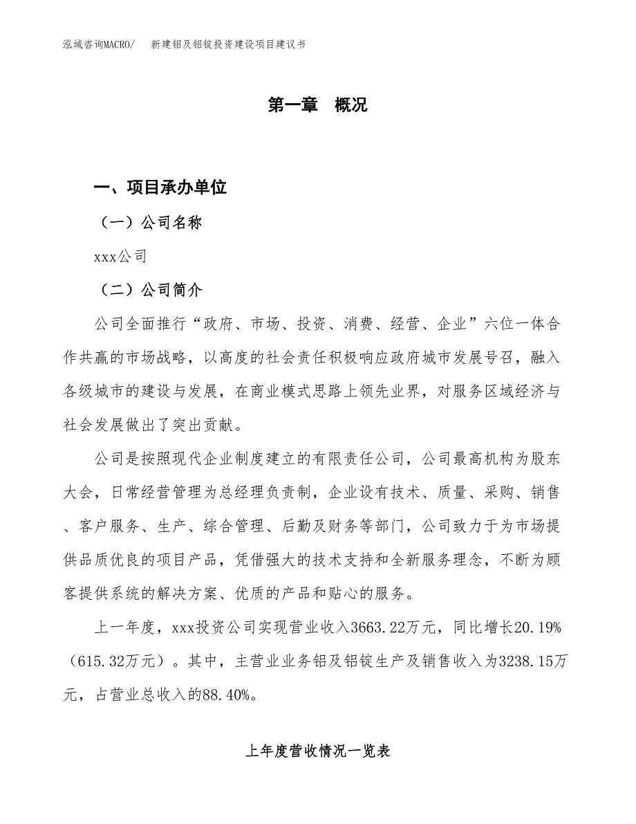 新建铝及铝锭投资建设项目建议书参考模板.docx_第1页