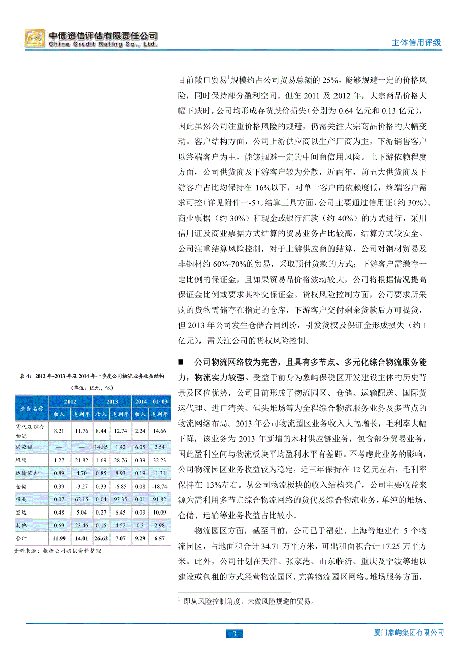 厦门象屿集团有限公司主体信用评级报告及跟踪评级安排（中债资信） (1)_第4页