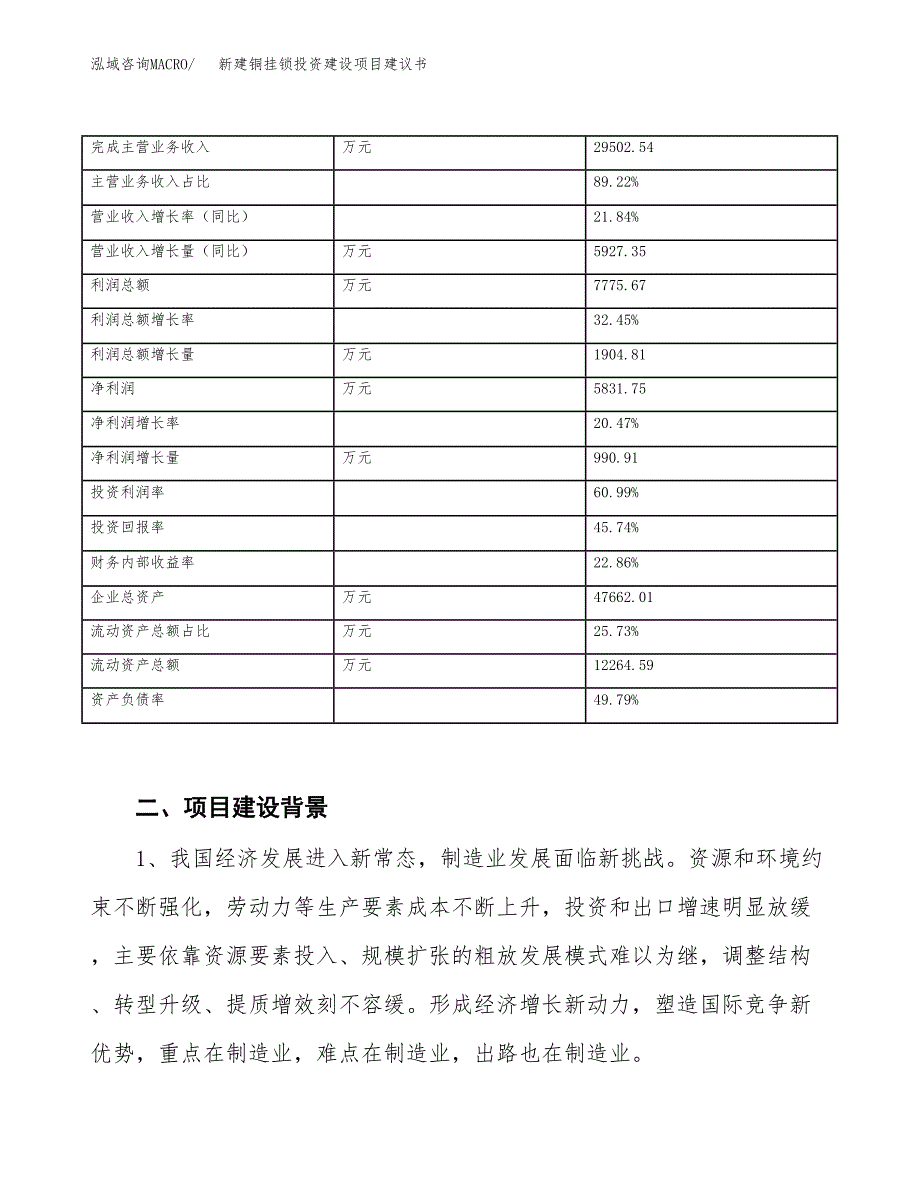 新建铜挂锁投资建设项目建议书参考模板.docx_第3页