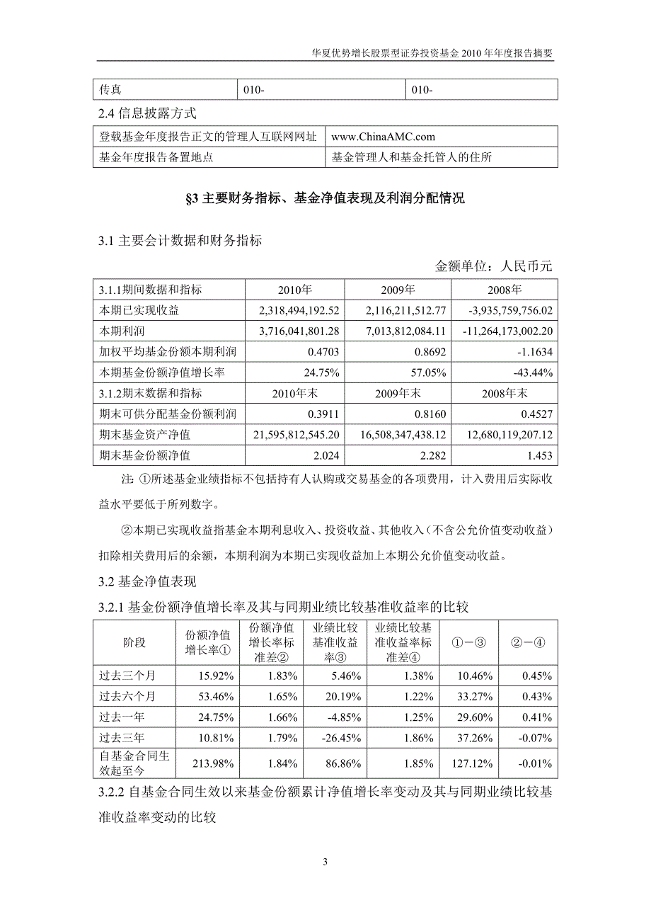 股票型证券投资基金年度报告摘要_第4页