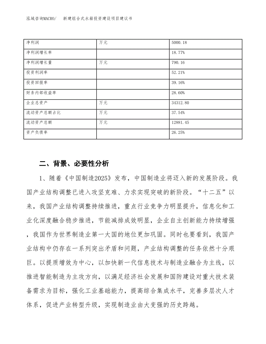 新建组合式水箱投资建设项目建议书参考模板.docx_第3页