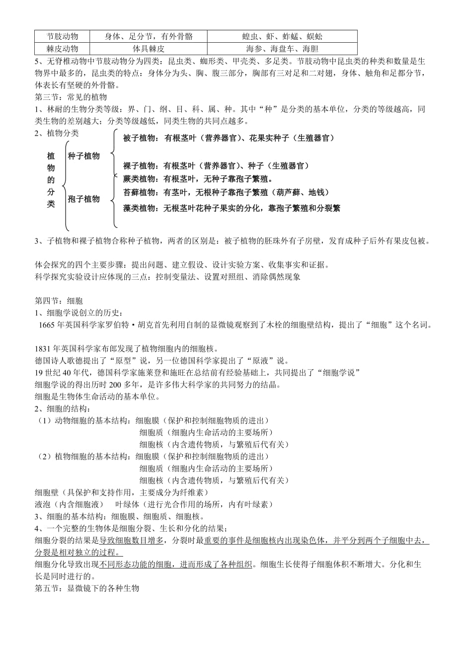 科学七年级上册上复习资料_第4页