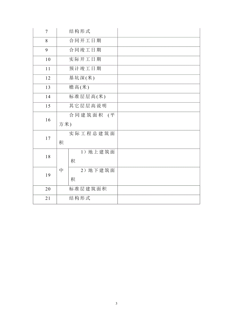 某控股集团公司工程项目管理策划书_第3页