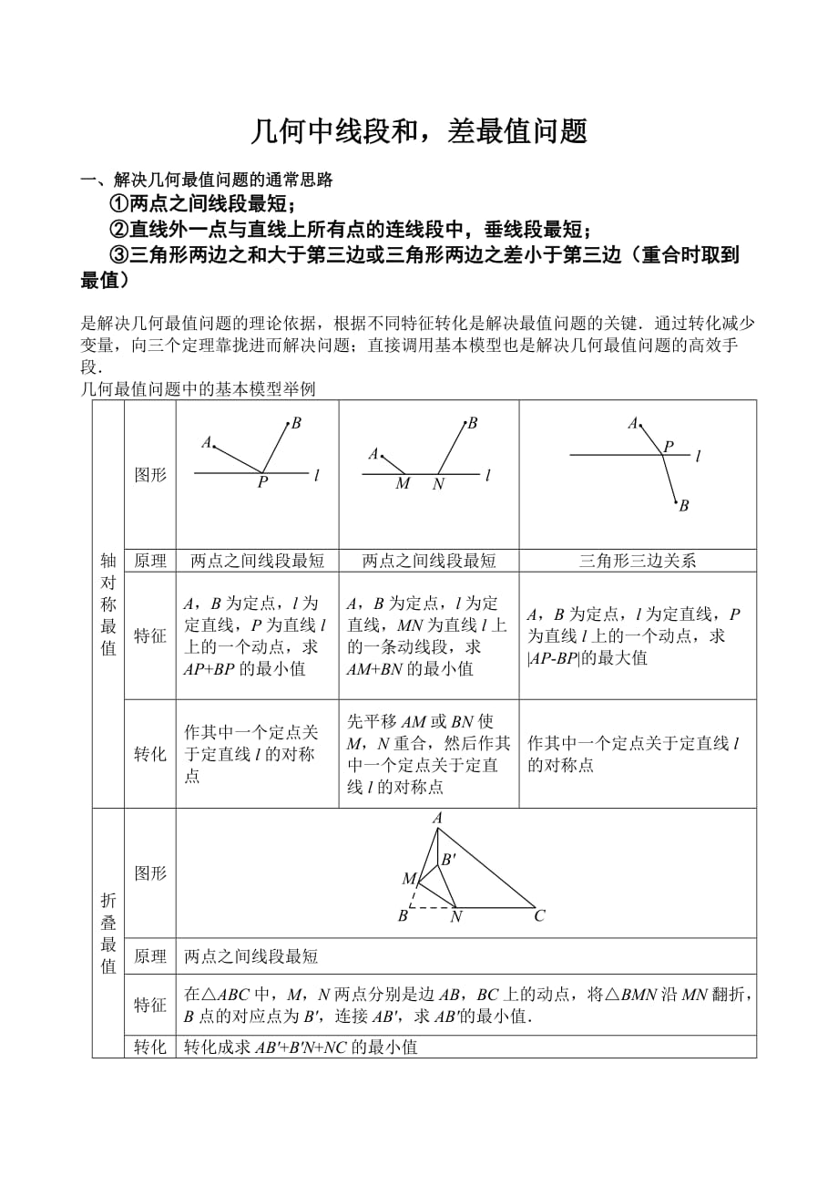 经典几何中线段和差最值(含答案)_第1页