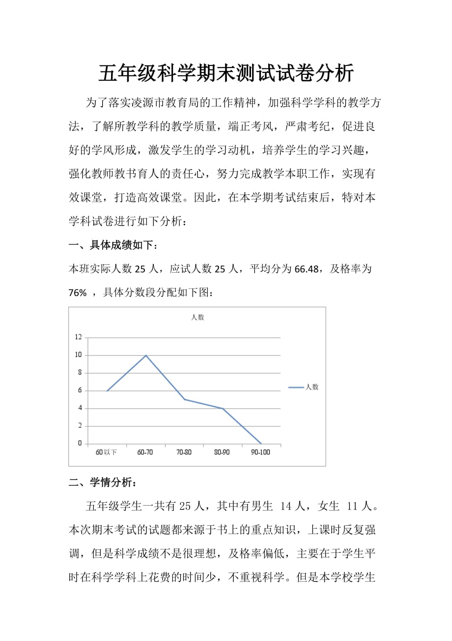 苏教版五年级科学期末考试试卷分析资料_第1页