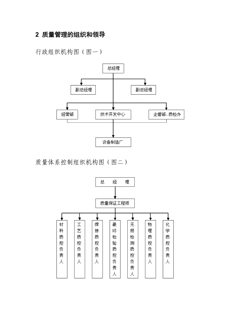 某机械有限公司质量管理制度_第2页