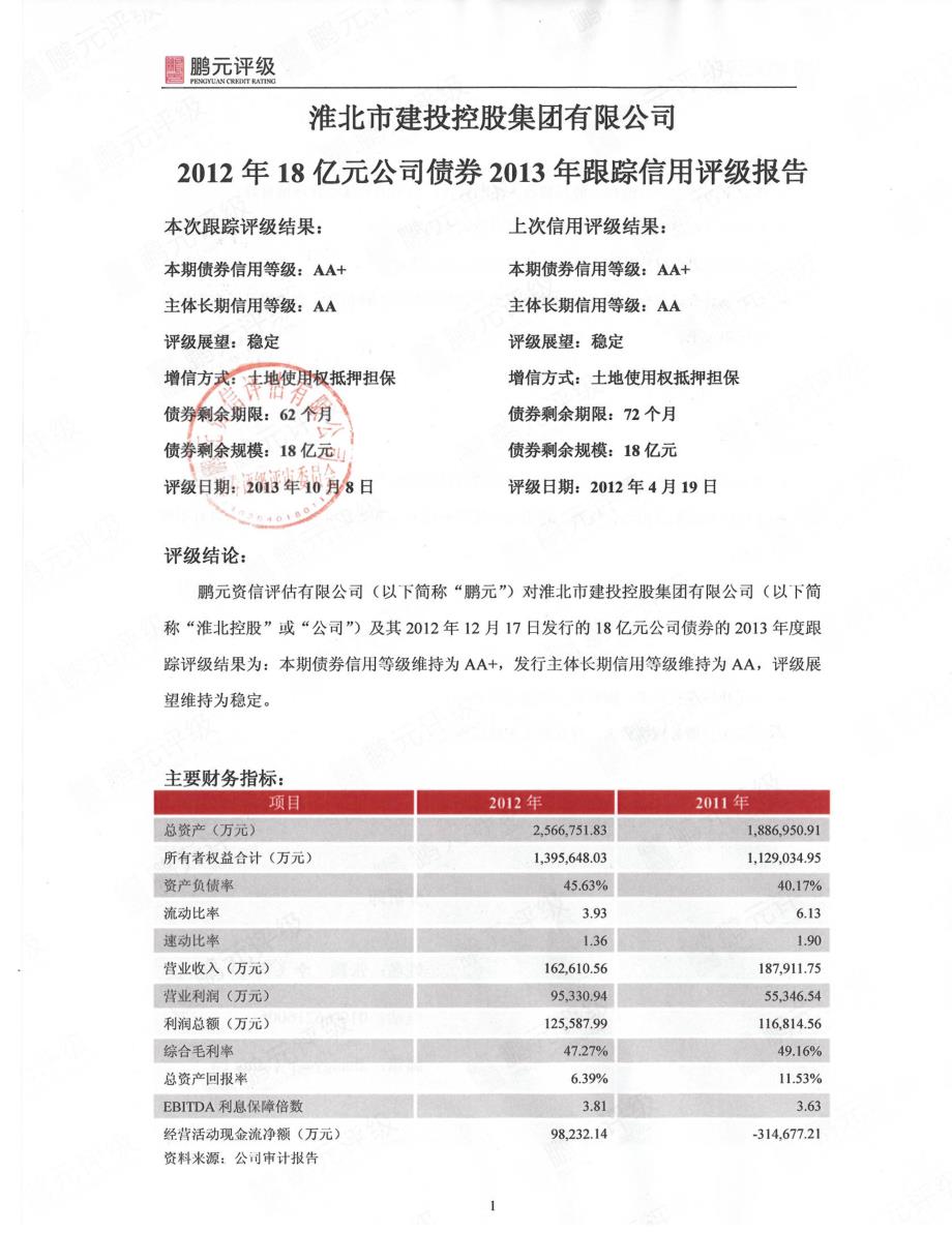 淮北市建投控股集团有限公司2012年公司债券2013年跟踪评级_第3页