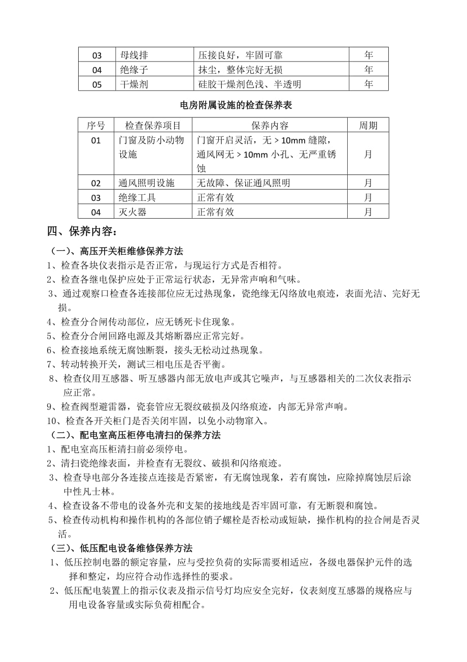 配电设备的检查维保_第2页