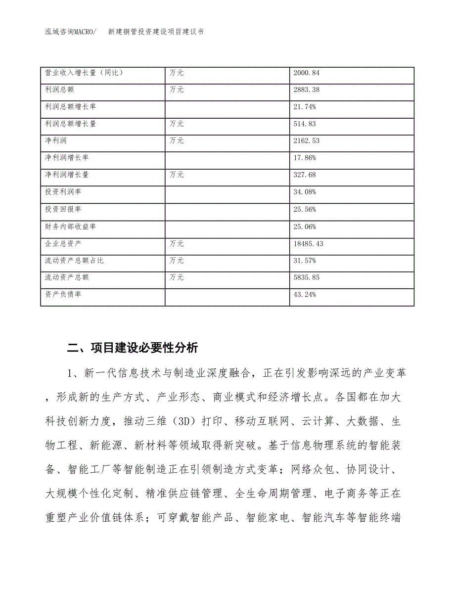 新建铜管投资建设项目建议书参考模板.docx_第3页