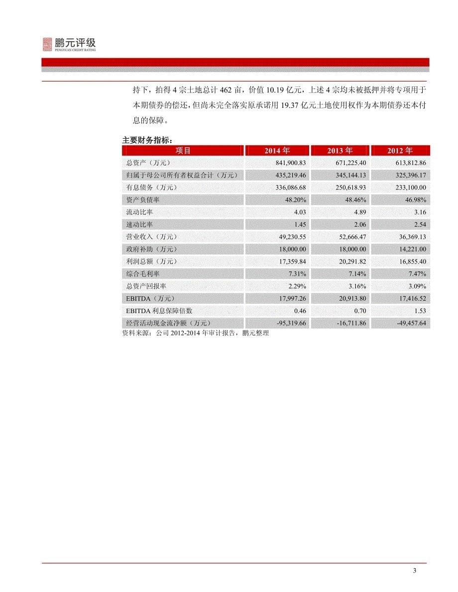 江西和济投资有限公司-2015年跟踪评级报告_第5页