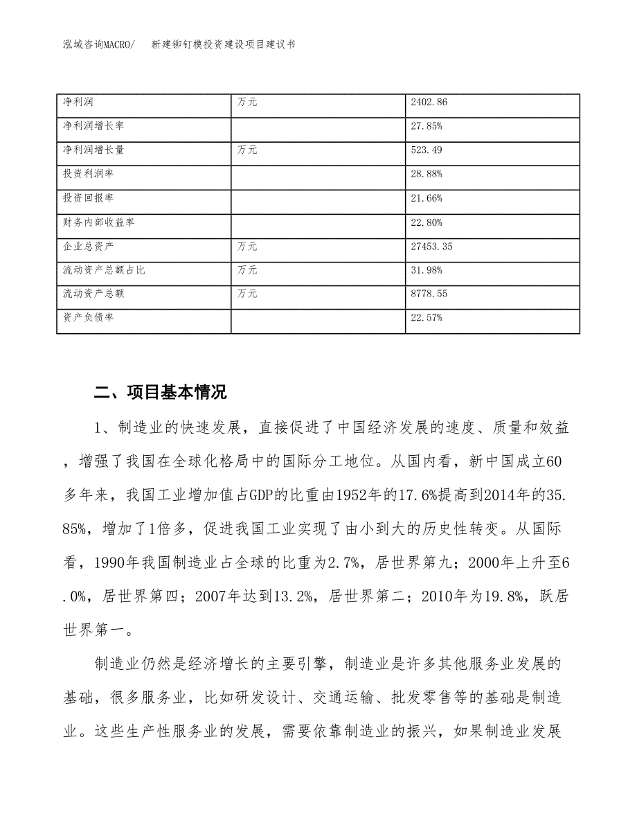 新建铆钉模投资建设项目建议书参考模板.docx_第3页