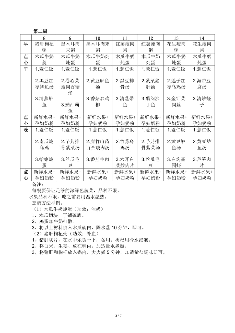 月子餐食谱表带日期安排13476资料_第2页