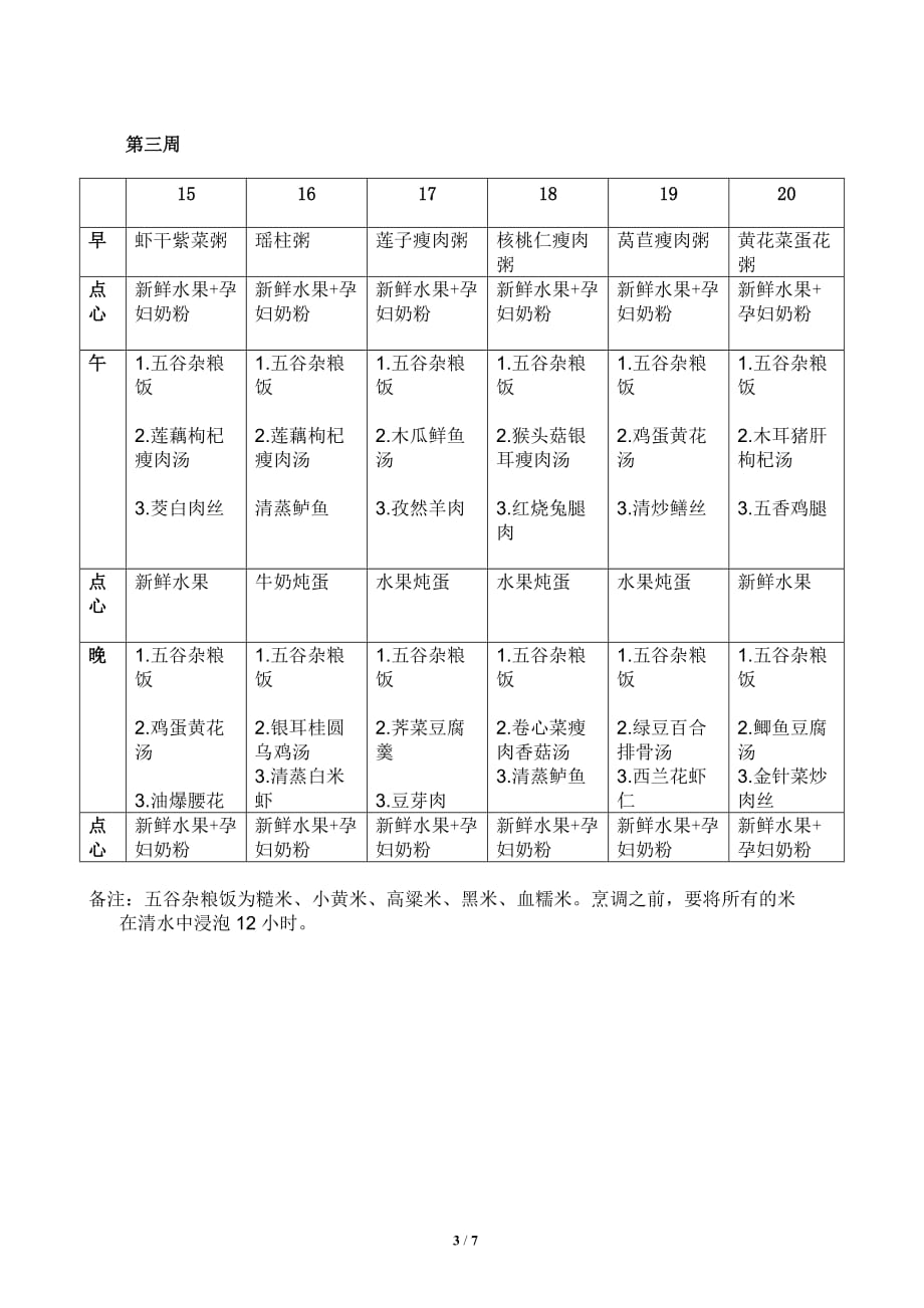 月子餐食谱表带日期安排13476资料_第3页