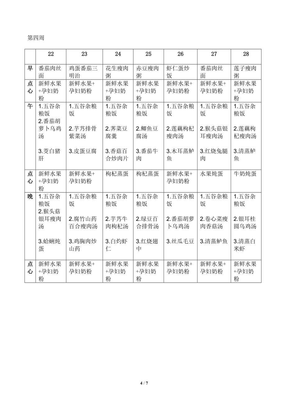 月子餐食谱表带日期安排13476资料_第4页