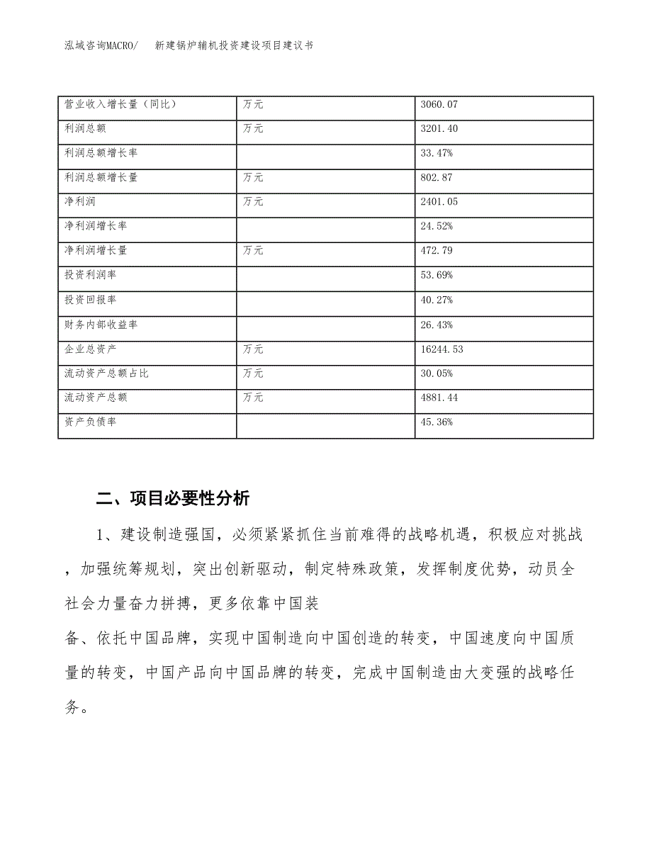 新建锅炉辅机投资建设项目建议书参考模板.docx_第3页