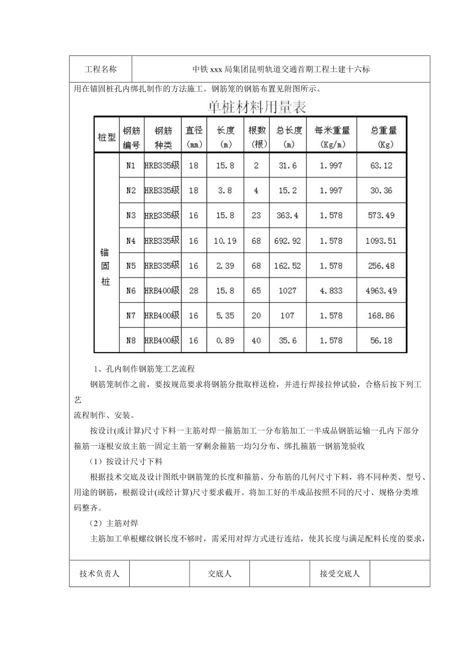 人工挖孔桩钢筋绑扎及砼浇筑技术交底_第2页