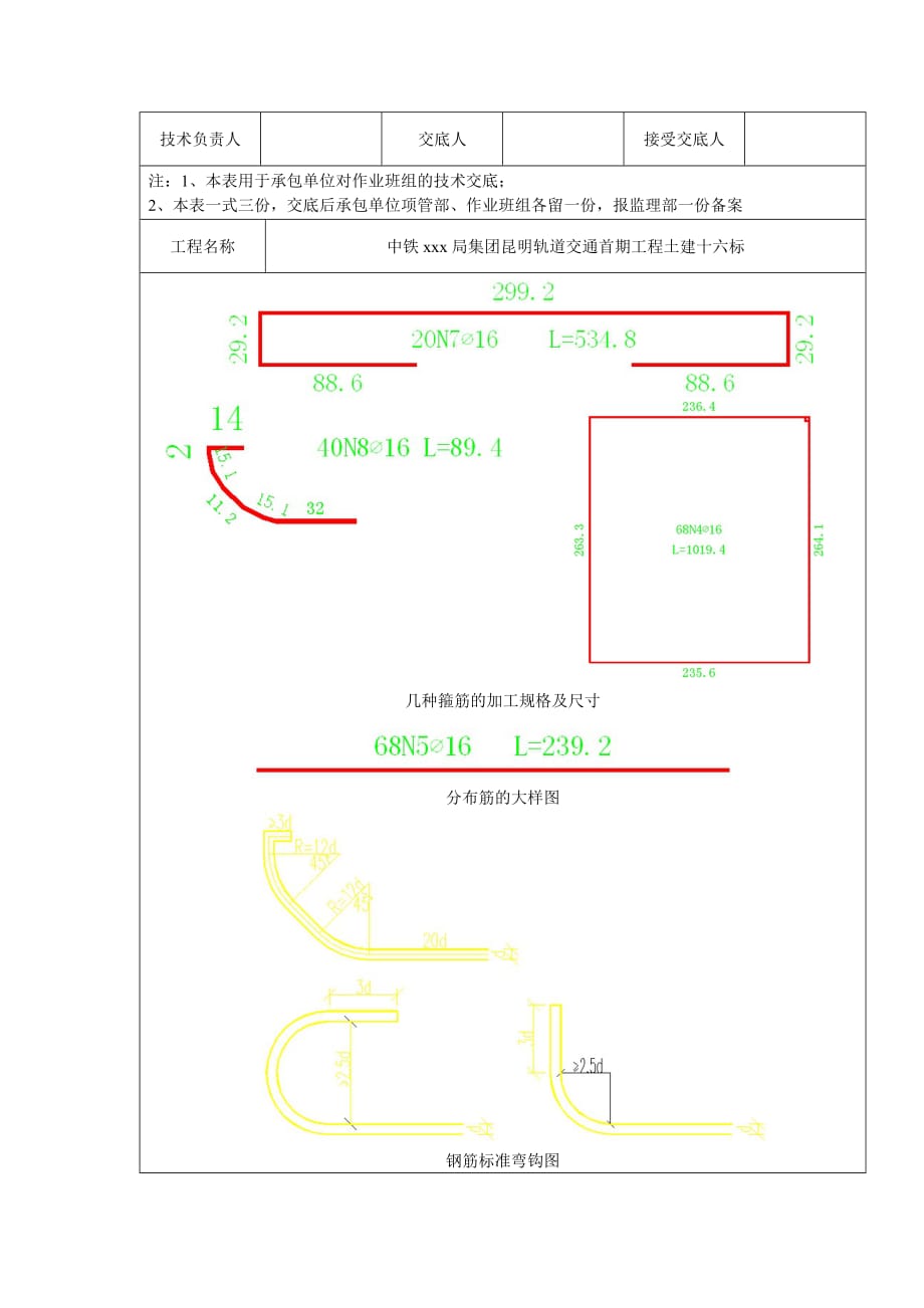 人工挖孔桩钢筋绑扎及砼浇筑技术交底_第4页