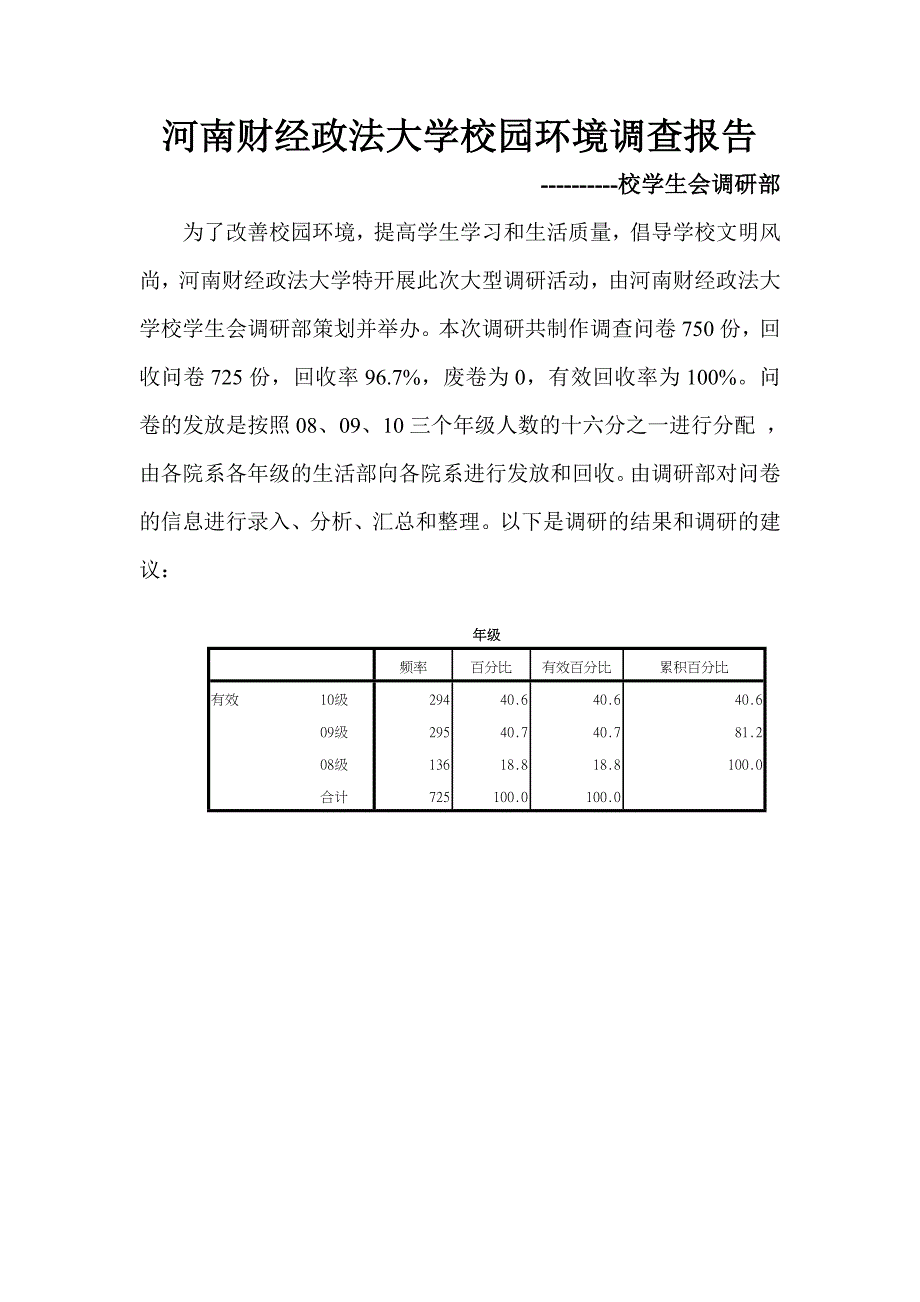 财经政法大学校园环境调查报告_第1页