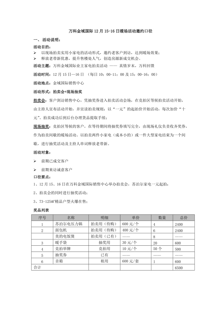 一元起拍拍卖会活动邀约口径_第1页