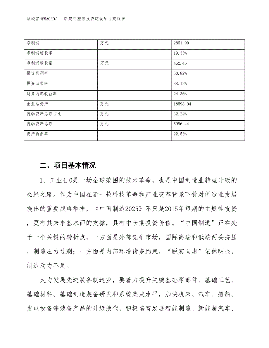 新建铝塑管投资建设项目建议书参考模板.docx_第3页