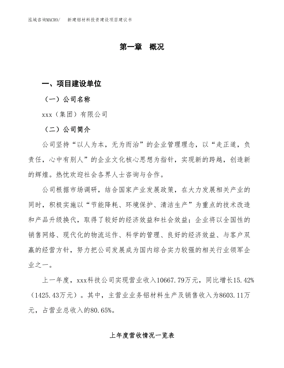 新建铝材料投资建设项目建议书参考模板.docx_第1页