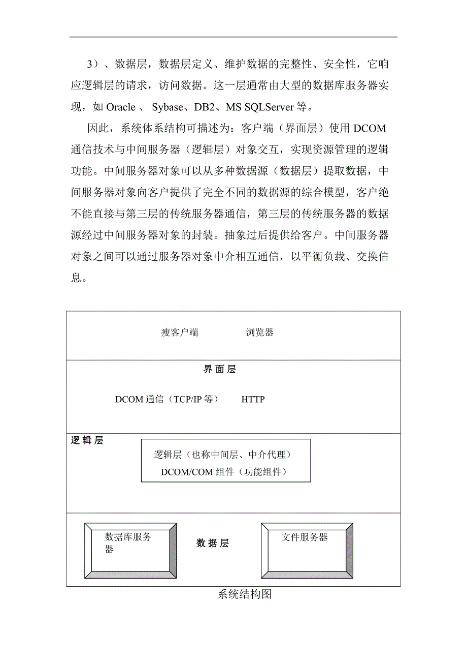 社会实业部可行性报告-一汽社区信息化系统_第4页