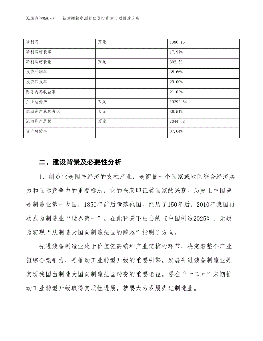 新建颗粒度测量仪器投资建设项目建议书参考模板.docx_第3页