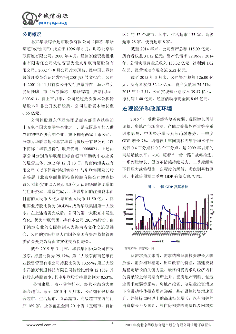 北京华联综合超市股份有限公司主体信用评级报告及跟踪评级安排（中诚信）_第4页