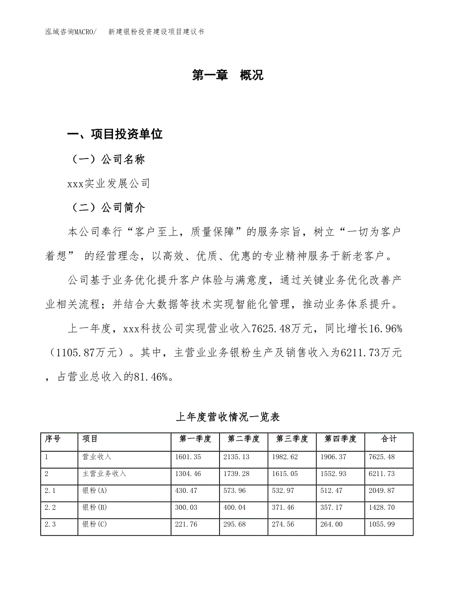 新建银粉投资建设项目建议书参考模板.docx_第1页