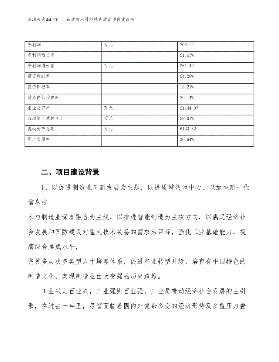 新建防水材料投资建设项目建议书参考模板.docx_第3页