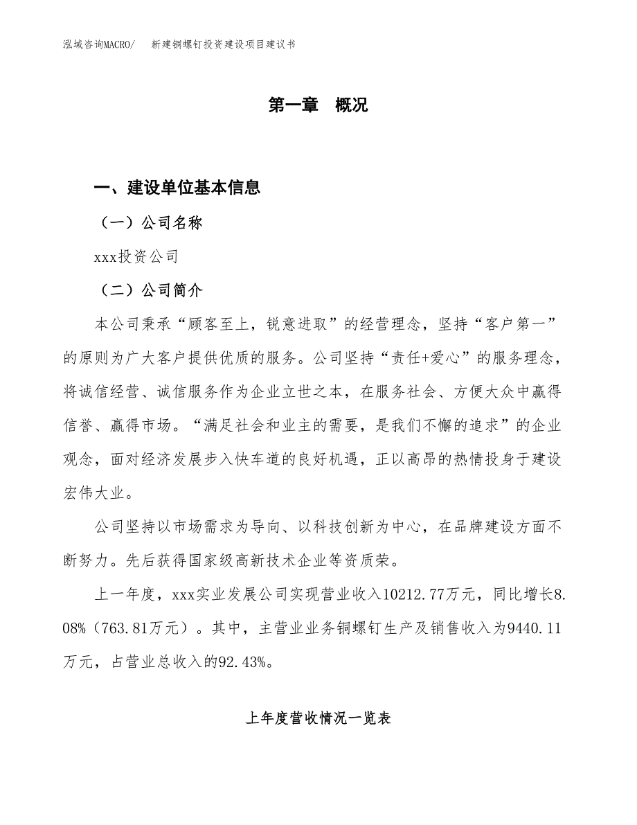 新建铜螺钉投资建设项目建议书参考模板.docx_第1页