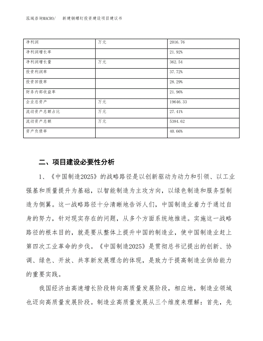 新建铜螺钉投资建设项目建议书参考模板.docx_第3页