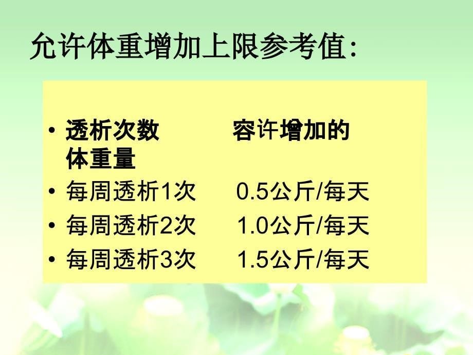 透析患者应如何控制水分摄入_第5页