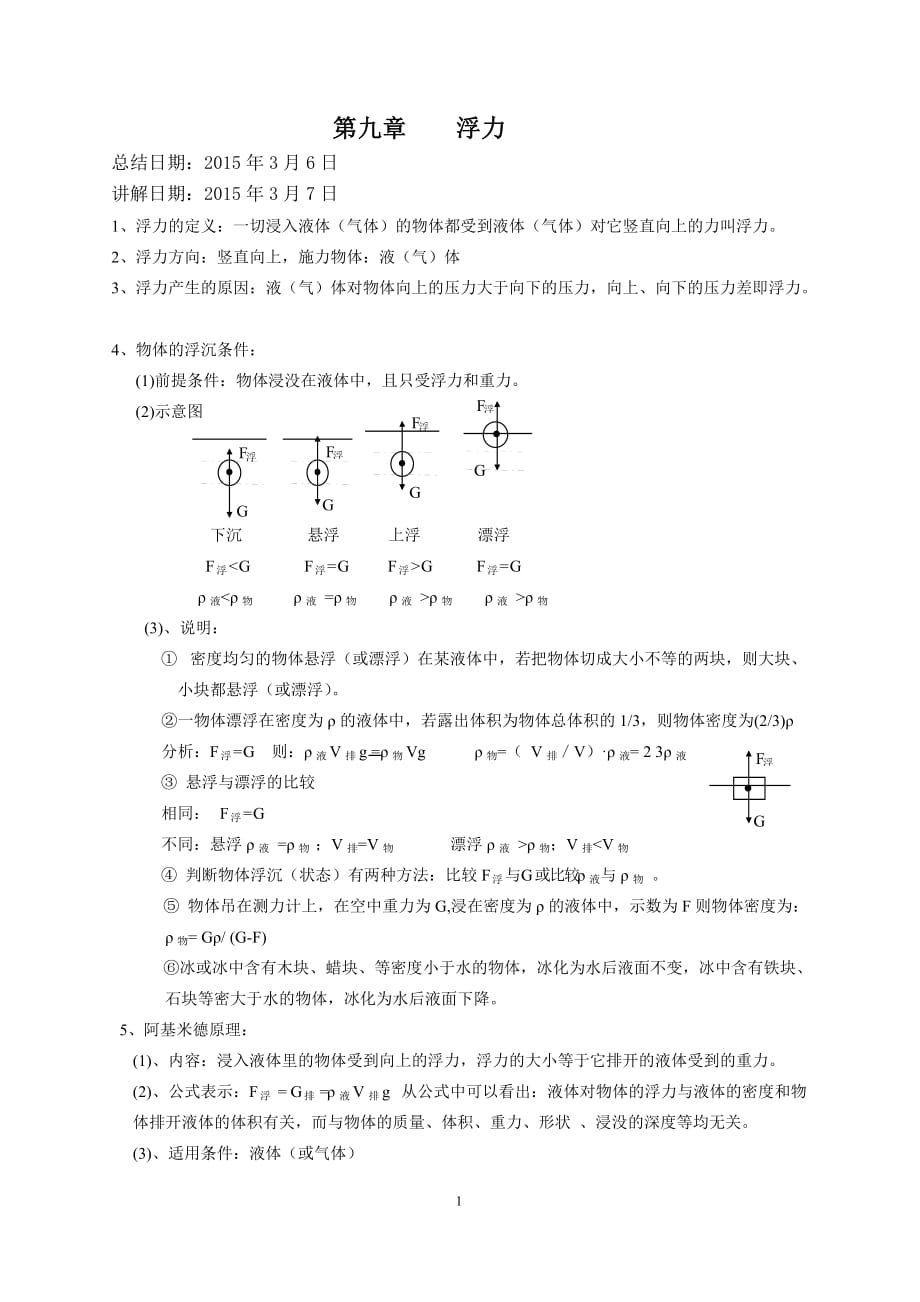 初二物理第九章浮力知识点总结_第1页