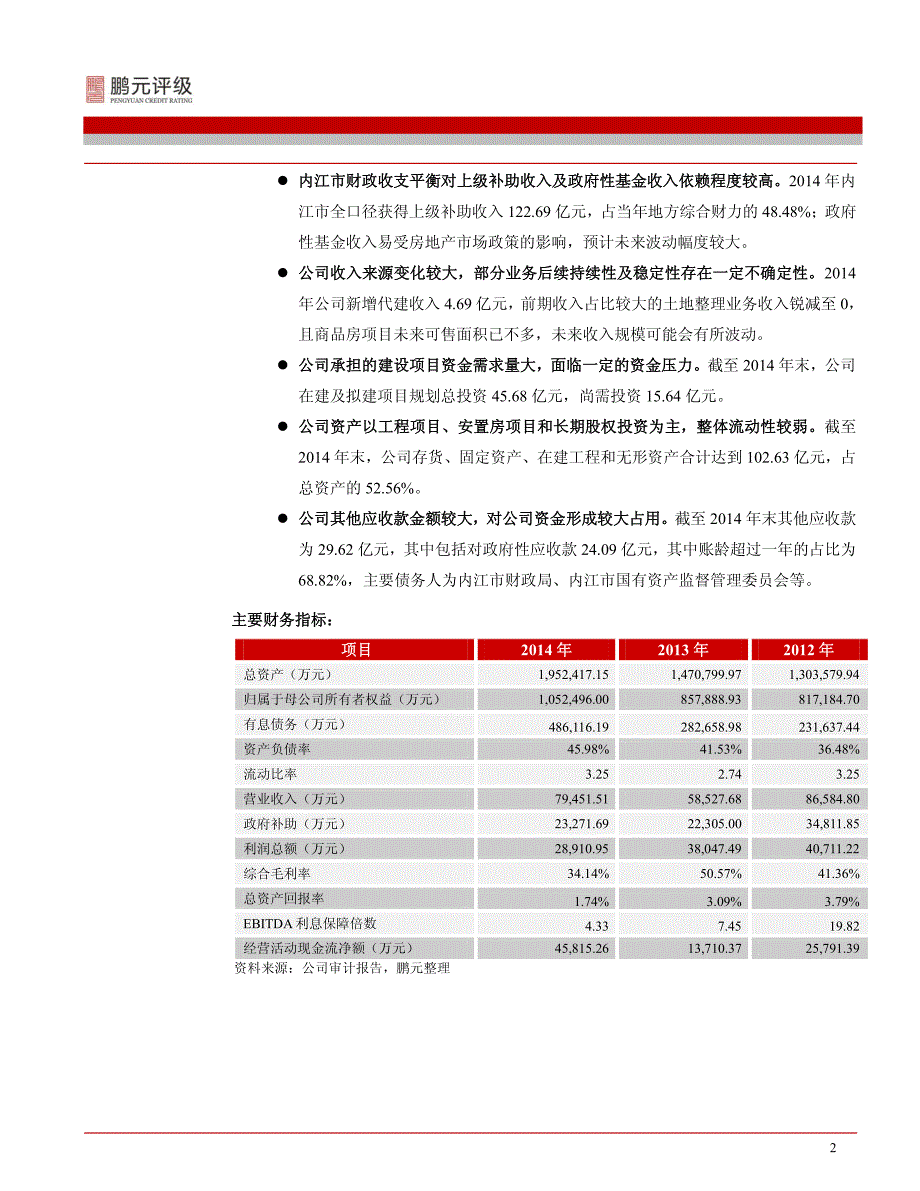 内江投资控股集团有限公司-2015年跟踪评级报告（14年）_第4页