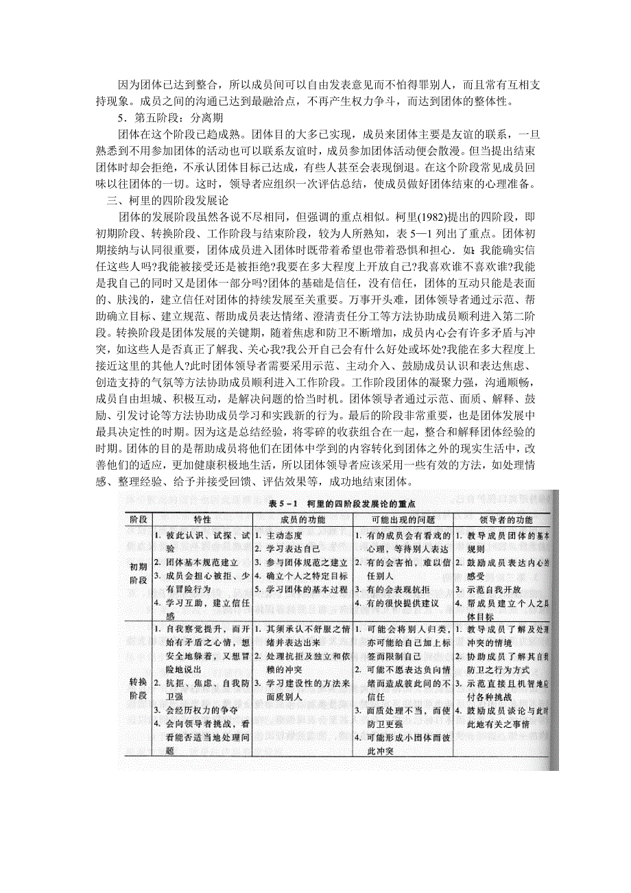 第五章团体心理咨询的阶段及影响因素资料_第3页