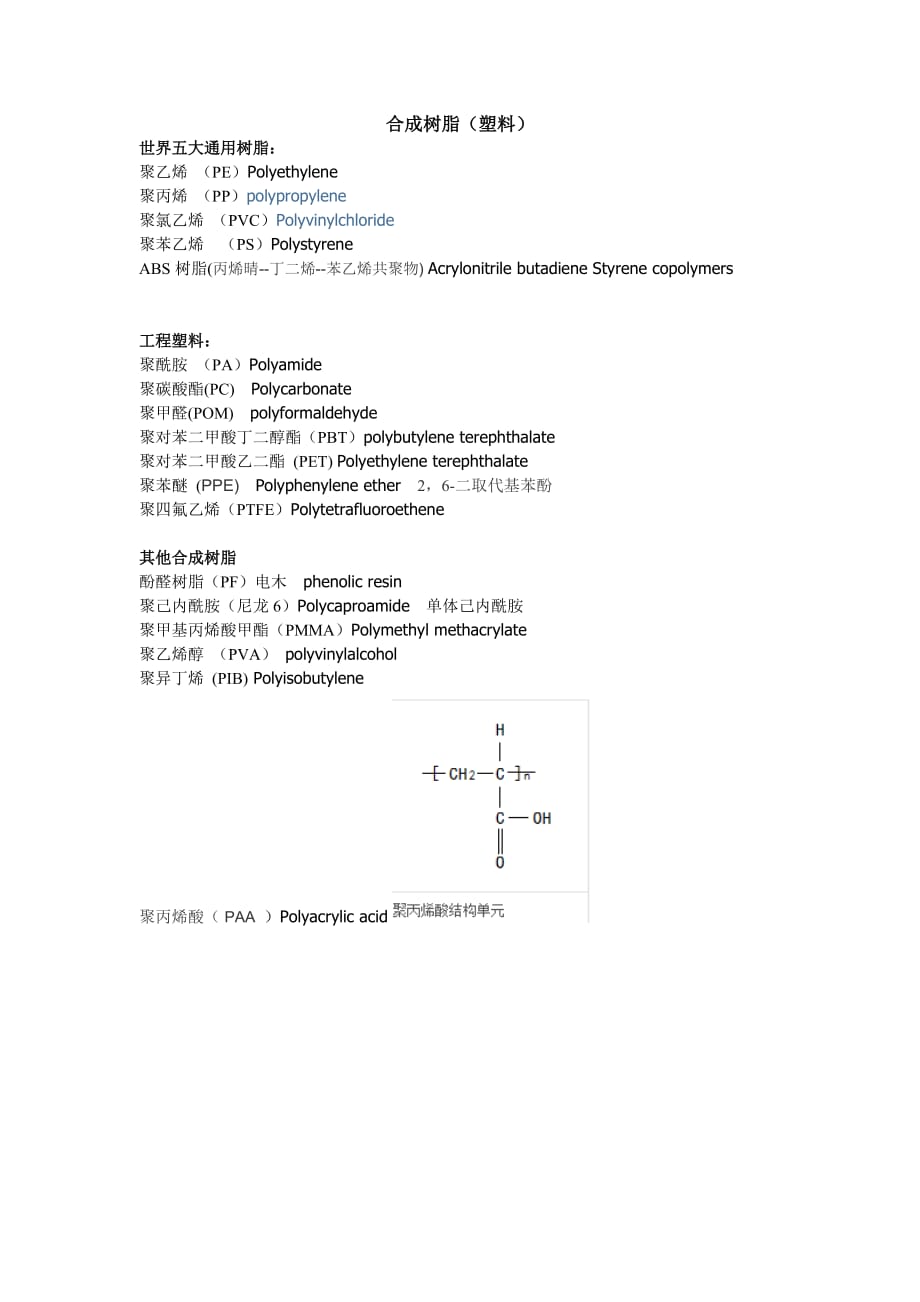 三大合成材料 合成树脂 合成纤维 合成橡胶 分类整理_第1页