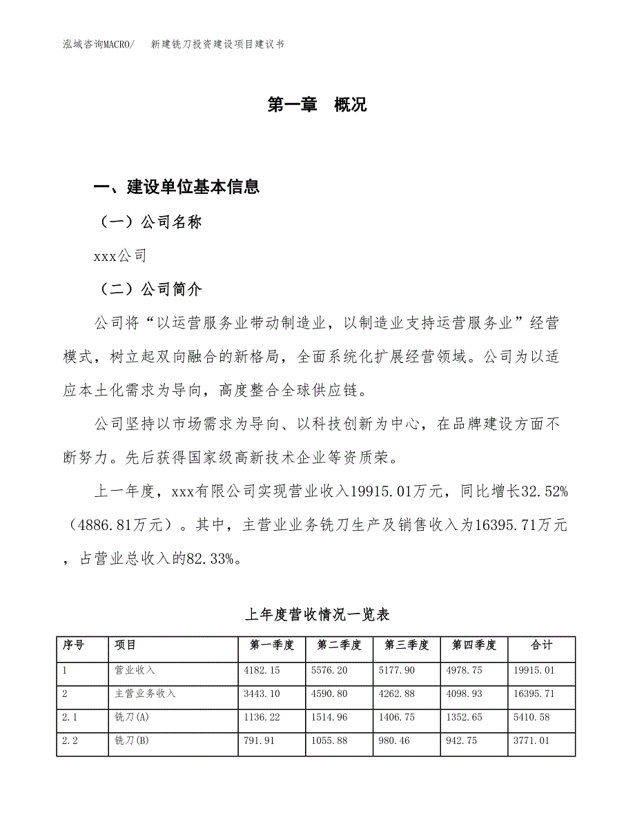 新建铣刀投资建设项目建议书参考模板.docx_第1页