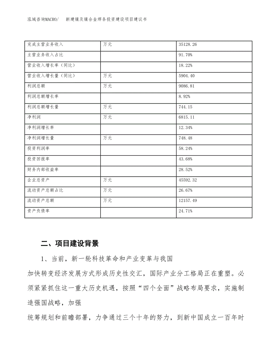 新建镍及镍合金焊条投资建设项目建议书参考模板.docx_第3页