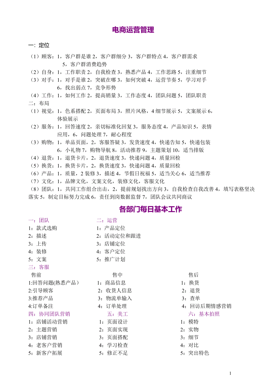 电商运营管理课程_第1页