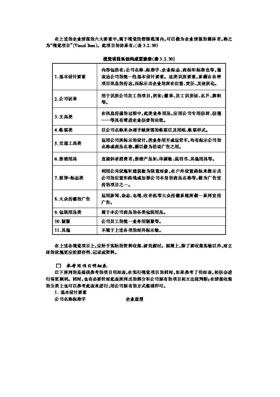 调查与视觉审查_第2页