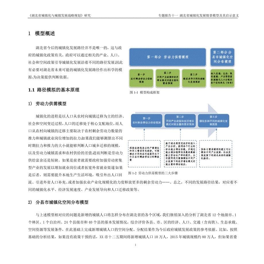 某省城镇化发展情景模型及其启示意义_第5页